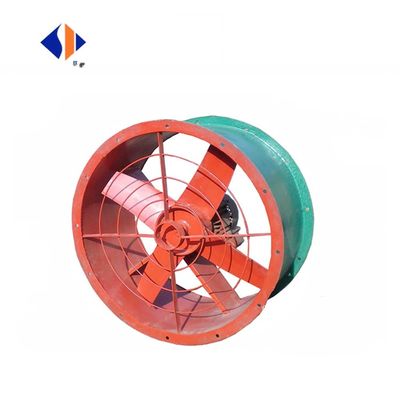 Inovação Equipamento de ventilação de pintura industrial com ventilador de fluxo axial portátil