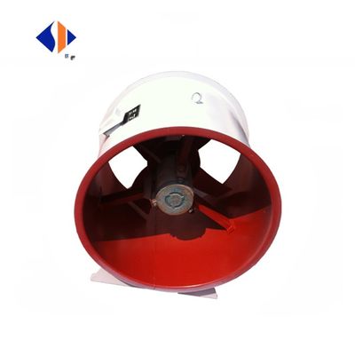 Inovação Equipamento de ventilação de pintura industrial com ventilador de fluxo axial portátil