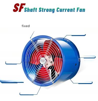 Velocidade de rotação r/min 760-2900 380 volts ou ventilador de escape axial necessário