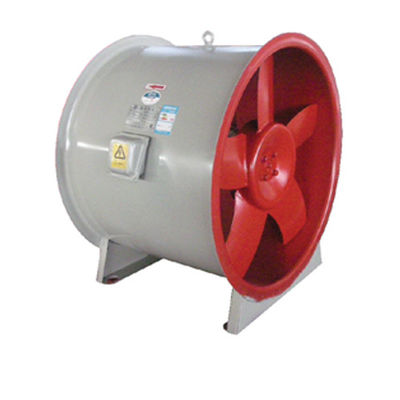 Velocidade de rotação r/min 760-2900 380 volts ou ventilador de escape axial necessário