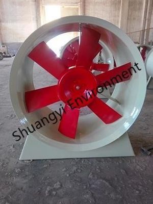 Velocidade de rotação r/min 760-2900 380 volts ou ventilador de escape axial necessário