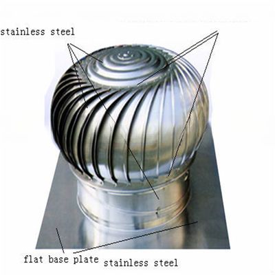 Atualizar a sua turbina eólica Ventiladores Ventilador de turbina de ar de aço inoxidável