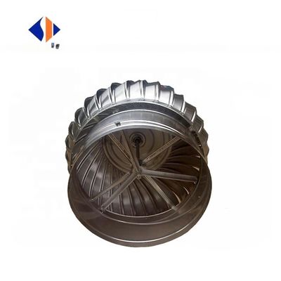 Ventiladores centrífugos de aço inoxidável para ventilação ideal