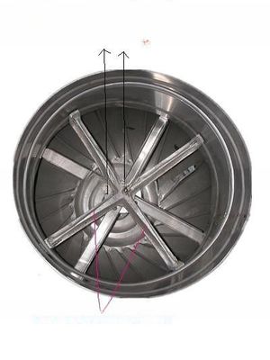 Lâmina de aço inoxidável sem potência Ventilador de turbina tipo corrente elétrica para telhado sem potência